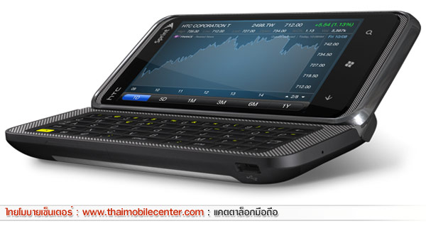 HTC 7 Pro