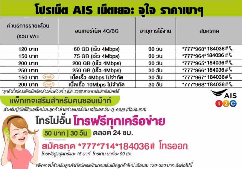 โปรเน็ต AIS 1-2-Call สำหรับลูกค้าเปิดซิมใหม่เดือน มีนาคม 2563 สมัครได้แล้วที่นี่ #24487 :: Thaimobilecenter.com โปรเน็ต Ais 1-2-Call สำหรับลูกค้าเปิดซิมใหม่เดือน มีนาคม 2563 สมัครได้แล้วที่นี่ #24487 :: Thaimobilecenter.Com