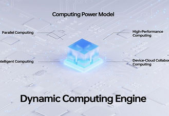 รับประกันการใช้งานลื่นไหลในระยะยาวด้วย Dynamic Computing Engine นวัตกรรมเทคโนโลยีใน OPPO ColorOS 13