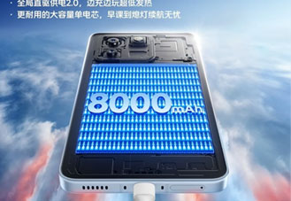iQOO 15T ยืนยันแบตเตอรี่ 8,000mAh ชาร์จไว 100W พร้อมกล้อง 200MP ก่อนเปิดตัว 20 พฤษภาคม