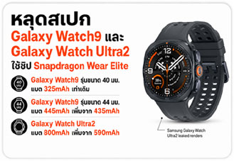 Samsung Galaxy Watch9 และ Watch Ultra2 หลุดสเปก ชิป Snapdragon Wear Elite แบตสูงสุด 800mAh