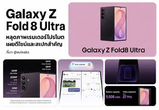 Samsung Galaxy Z Fold 8 Ultra หลุดภาพเรนเดอร์ สมาร์ตโฟนจอพับกล้อง 200MP แบต 5,000mAh