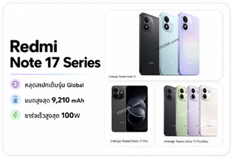 Redmi Note 17 Series หลุดสเปกเต็มรุ่น Global แบตสูงสุด 9,210 mAh ชาร์จ 100W