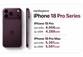 iPhone 18 Pro และ iPhone 18 Pro Max หลุดข้อมูลแบตเตอรี่ จากฐานข้อมูล 3C รุ่น eSIM อาจได้ 5,567mAh