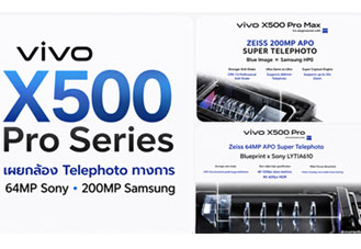 vivo X500 Pro และ X500 Pro Max เผยสเปกกล้อง Telephoto ทางการ รุ่น Pro ใช้ Sony LYT-610 64MP ส่วน Pro Max จัดเต็ม 200MP