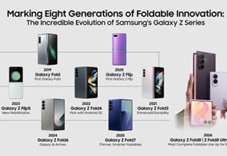 Samsung Galaxy Z Series ย้อนรอย 8 เจเนอเรชันมือถือจอพับ จาก Galaxy Fold สู่ Galaxy Z Fold8 Ultra, Fold8 และ Flip8