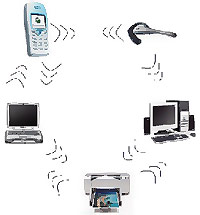 , , , ,