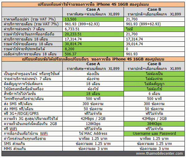 , , , , , , , , , , , , , , , , , , ,