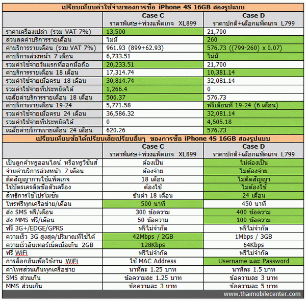 , , , , , , , , , , , , , , , , , , ,