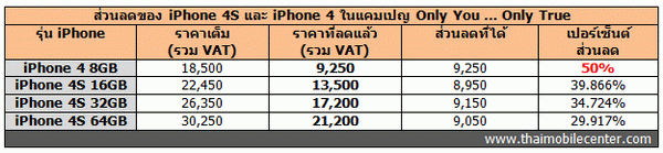 , , , , , , , , , , , , , , , , , , ,