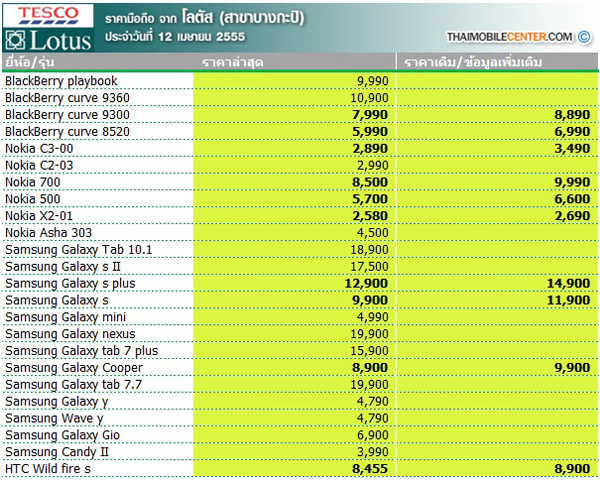 , , , , , , , , , , , , , , , , , , , , , , , , , , , , , 