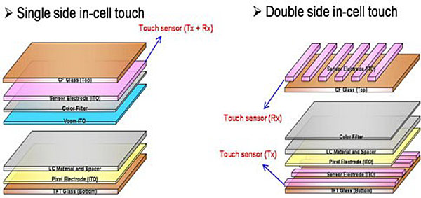 , , , , , , , , , , , , , , , , , , , , , , , , , , , , , 