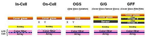 , , , , , , , , , , , , , , , , , , , , , , , , , , , , , 