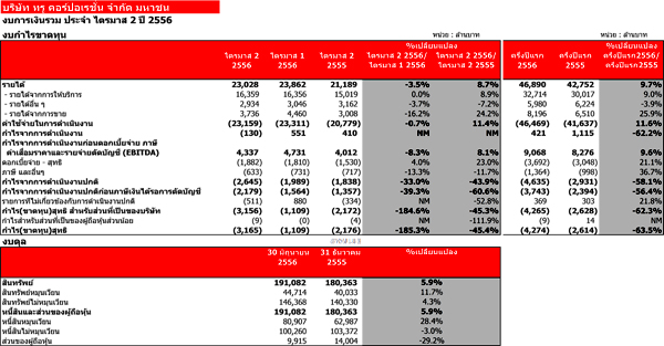, , , , , , , , , , , , , , , , , , , , , , , , , , , , ,