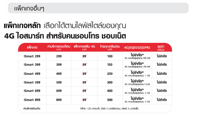 , , , , , , , , , , , , , , , , , , , , , , , , , , , , , 