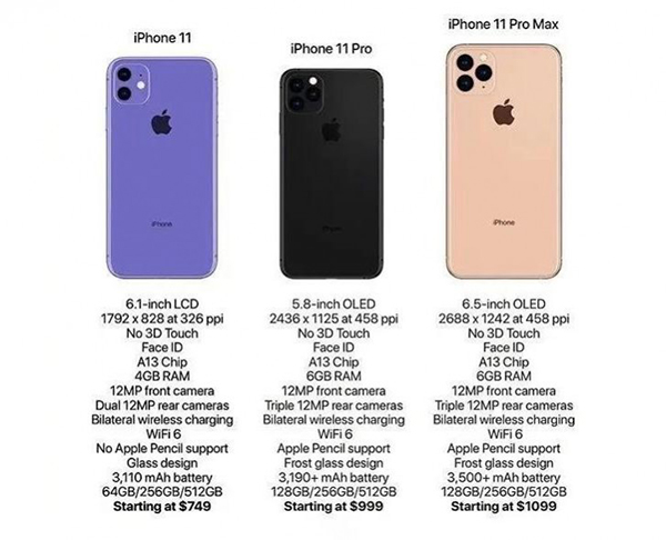cusc-s-seda-papi-tama-o-pulgadas-iphone-6-malta-jugar-con-interfaz