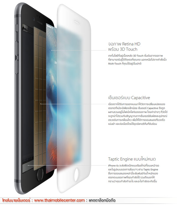 iPhone 6s Plus 128GB