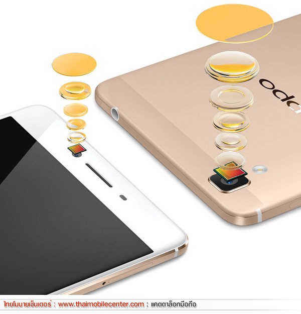 OPPO R7s