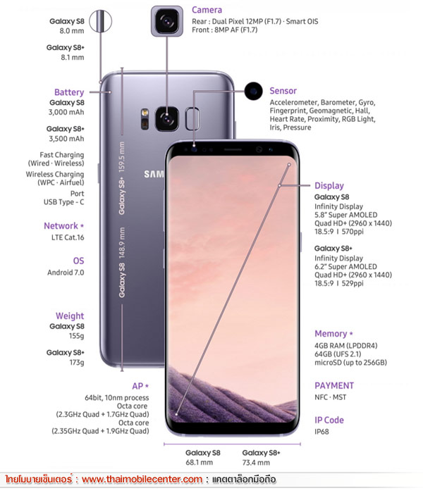 Samsung Galaxy S8+