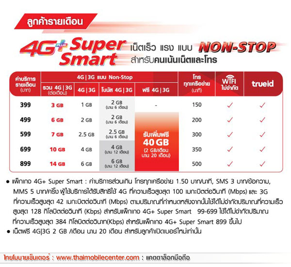 True SMART 4G MAX 5.5