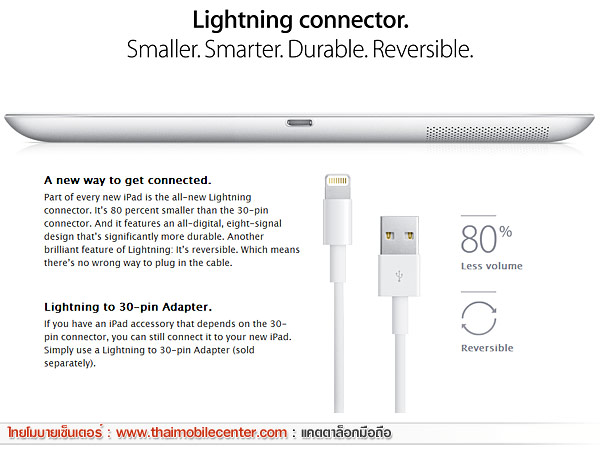 iPad 4 (iPad with Retina Display)