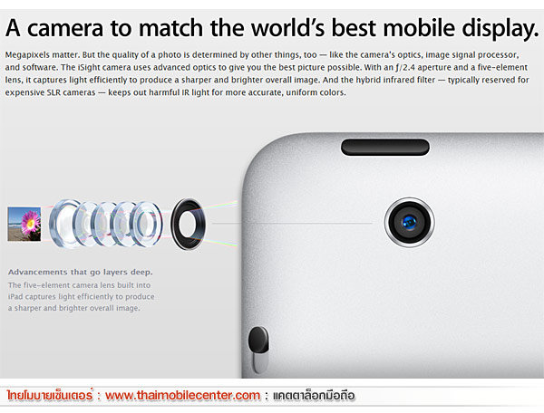 iPad 4 (iPad with Retina Display)
