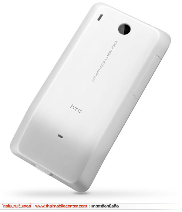 HTC Hero