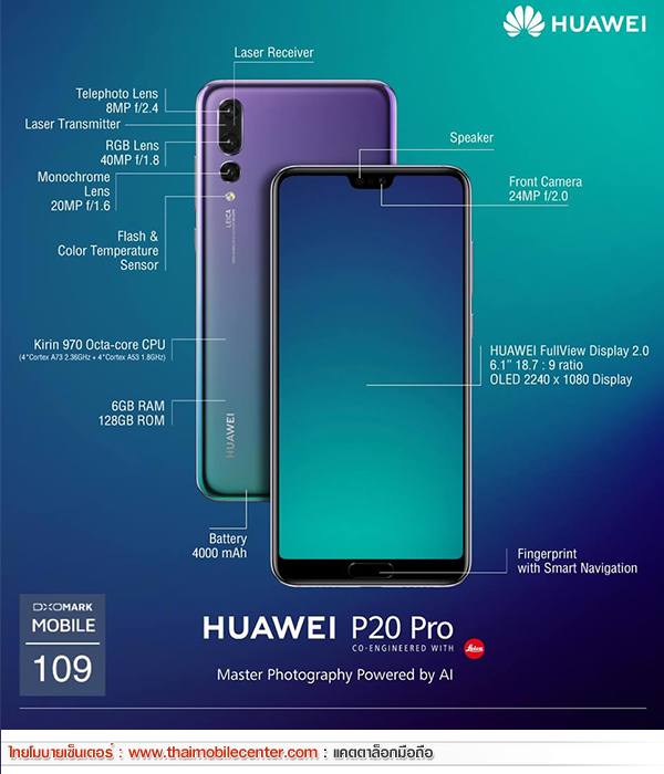 Huawei P20 Pro