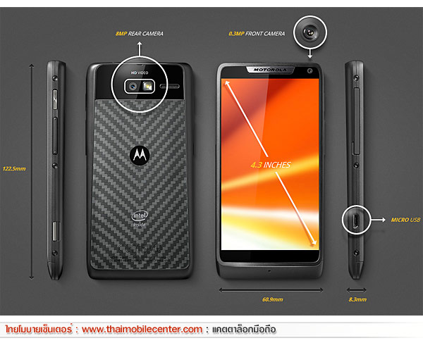 Motorola RAZR i