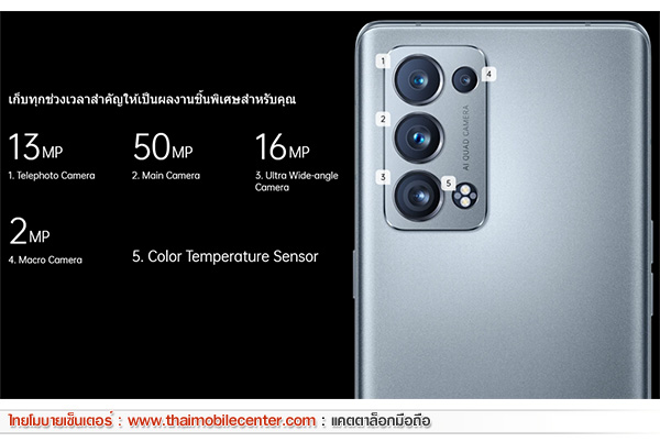 OPPO Reno6 Pro 5G