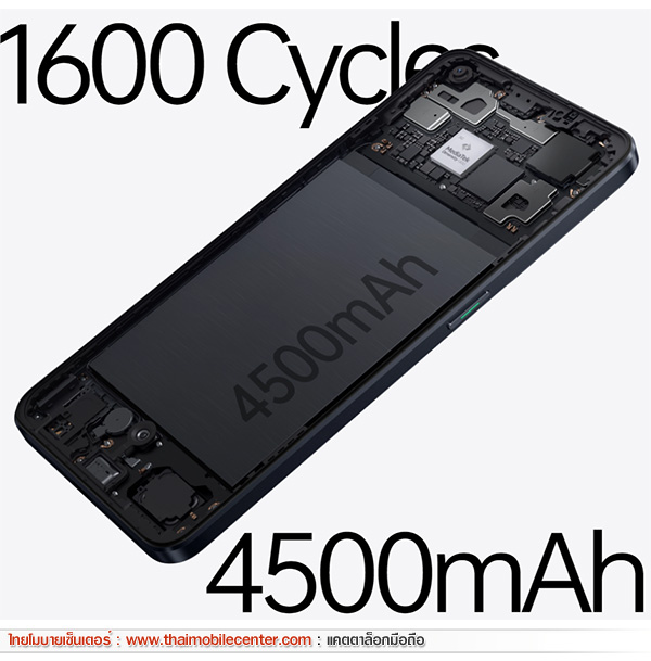 OPPO Reno8 5G