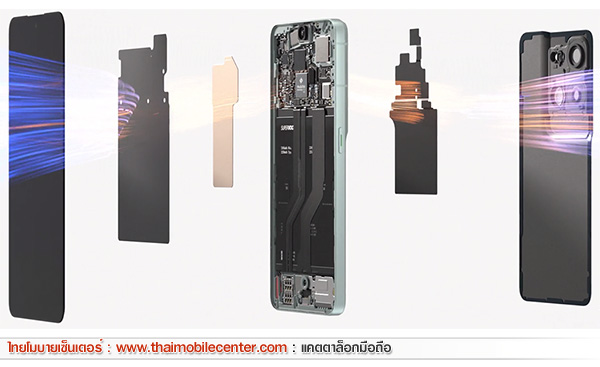 OPPO Reno8 Pro 5G
