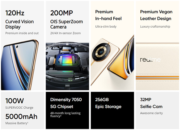 realme 11 Pro+ 5G