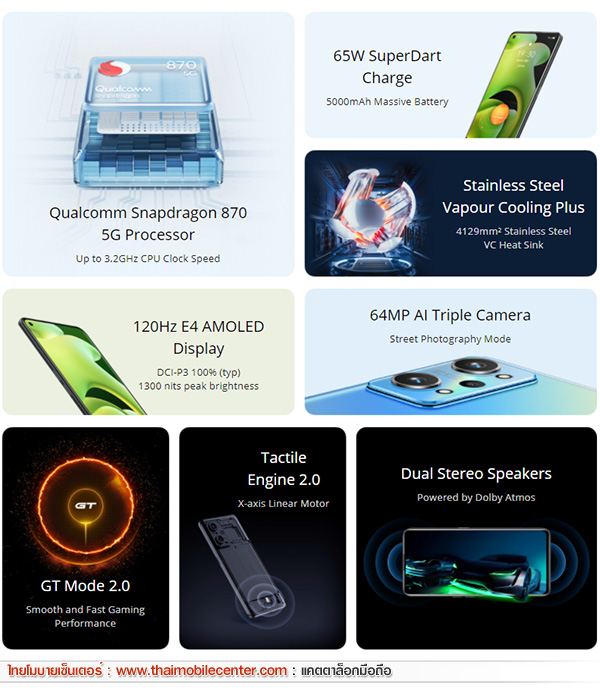 realme GT NEO2 5G