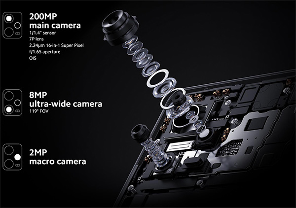 Redmi Note 12 Pro+ 5G