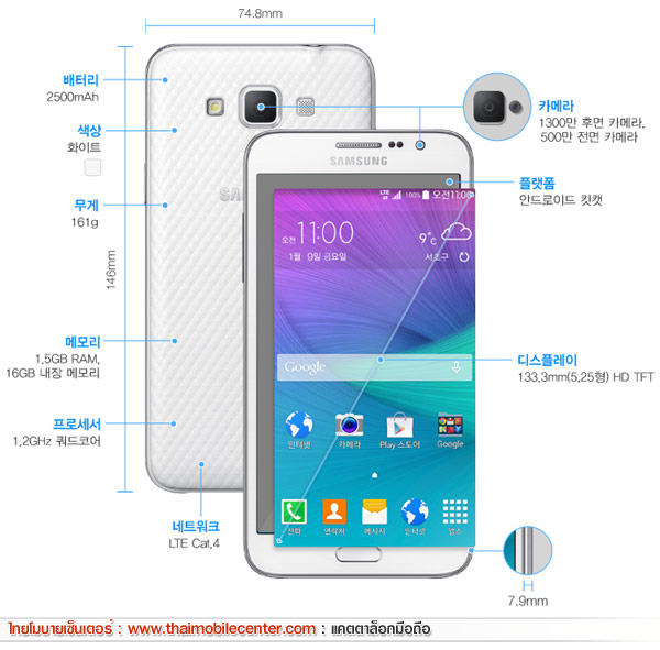 Samsung Galaxy Grand Max