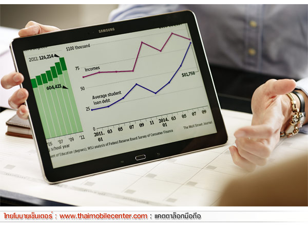 Samsung Galaxy Note Pro 12.2 WiFi