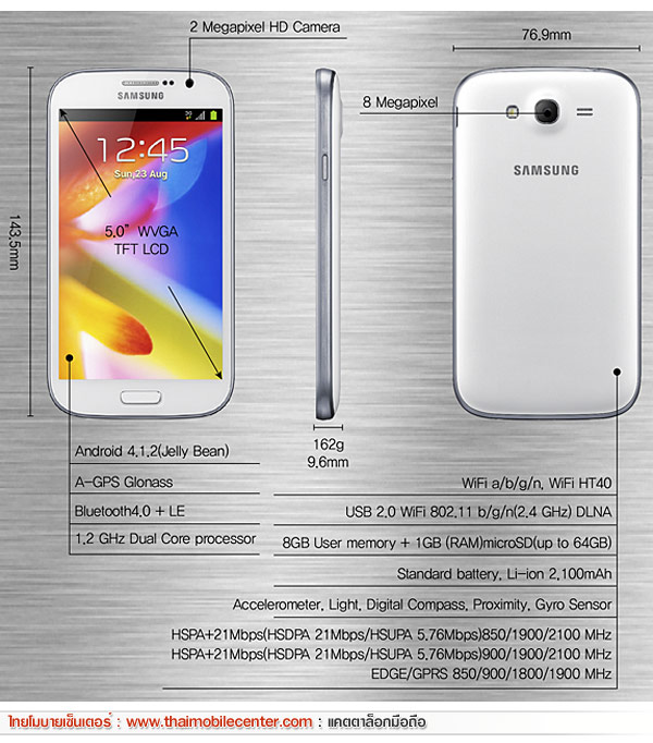 Samsung Galaxy Grand Duos