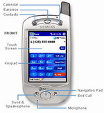  Siemens SX56 (  SX56 )