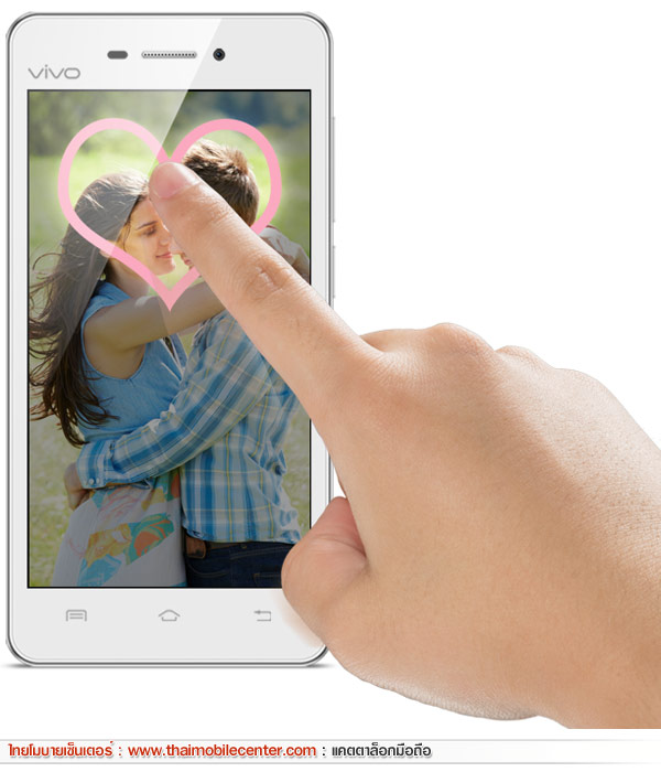 Vivo Y31L