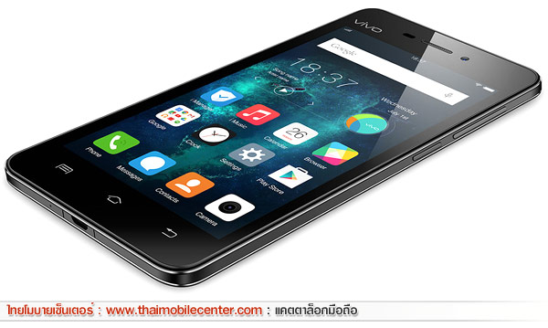 Vivo Y31L