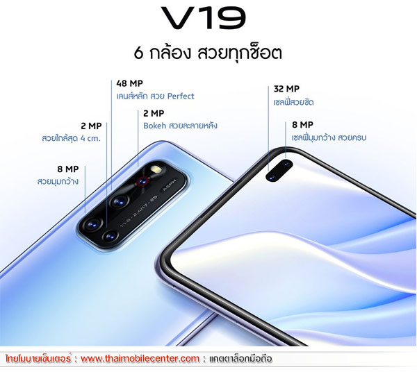 Vivo V19