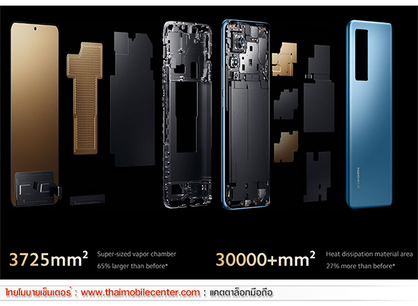Xiaomi 12T Pro