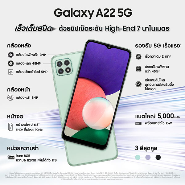 หน่วย ความ จํา samsung galaxy